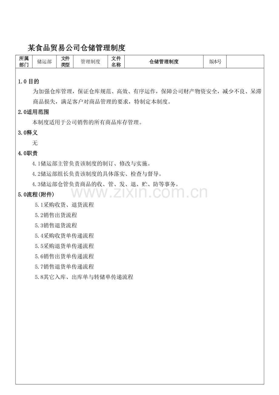 储运部管理制度.doc_第1页