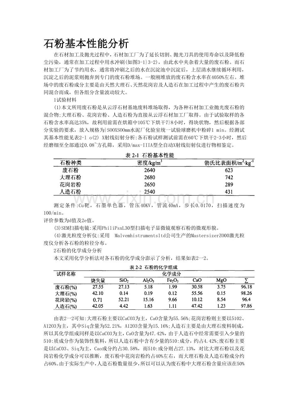 石粉基本性能分析.doc_第1页