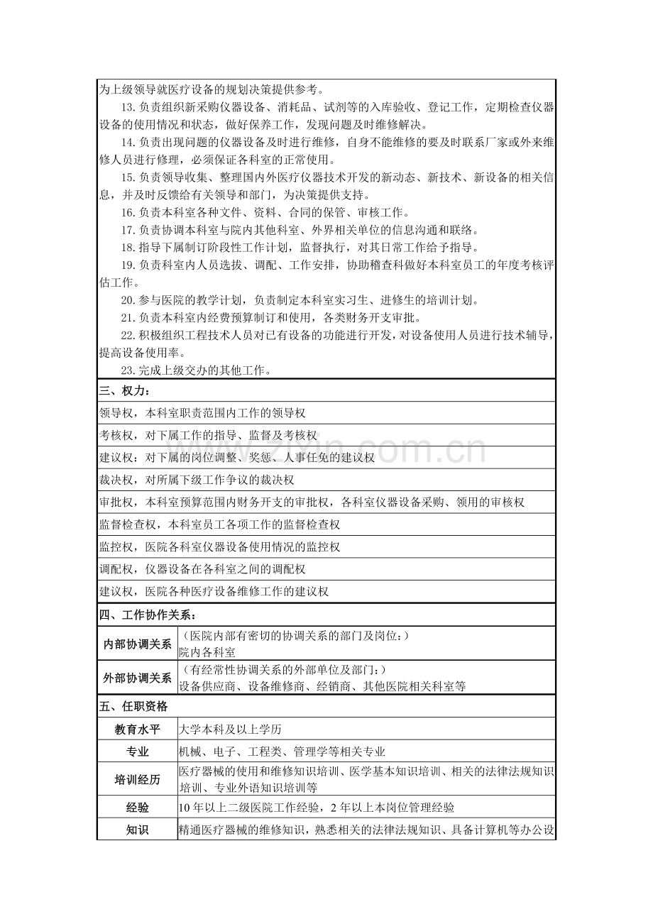 临床工程科科长岗位说明书.doc_第2页