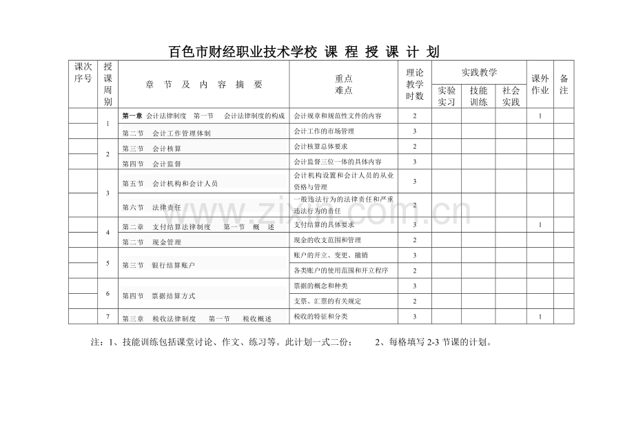 2014.03《财经法规与会计职业道德》教学计划表-1.doc_第2页