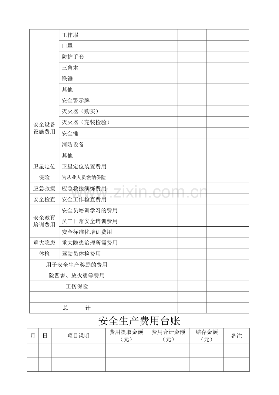 安全生产费用使用台账.doc_第2页