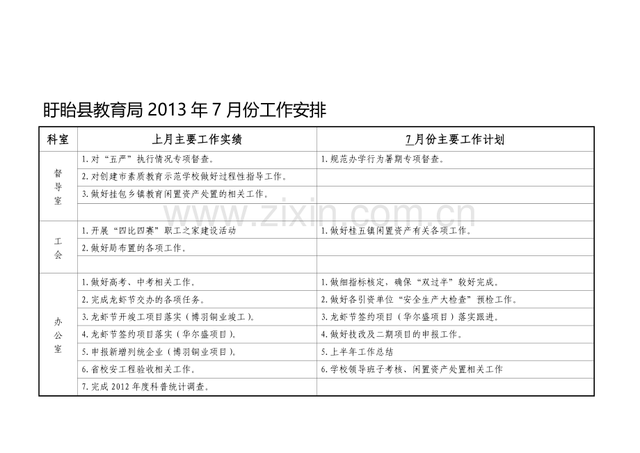 3013年7月工作计划.doc_第1页