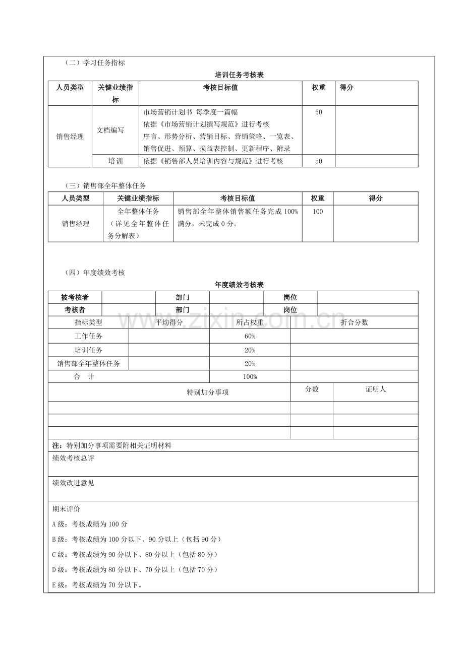 绩效考核方案--销售部-客户经理.doc_第2页