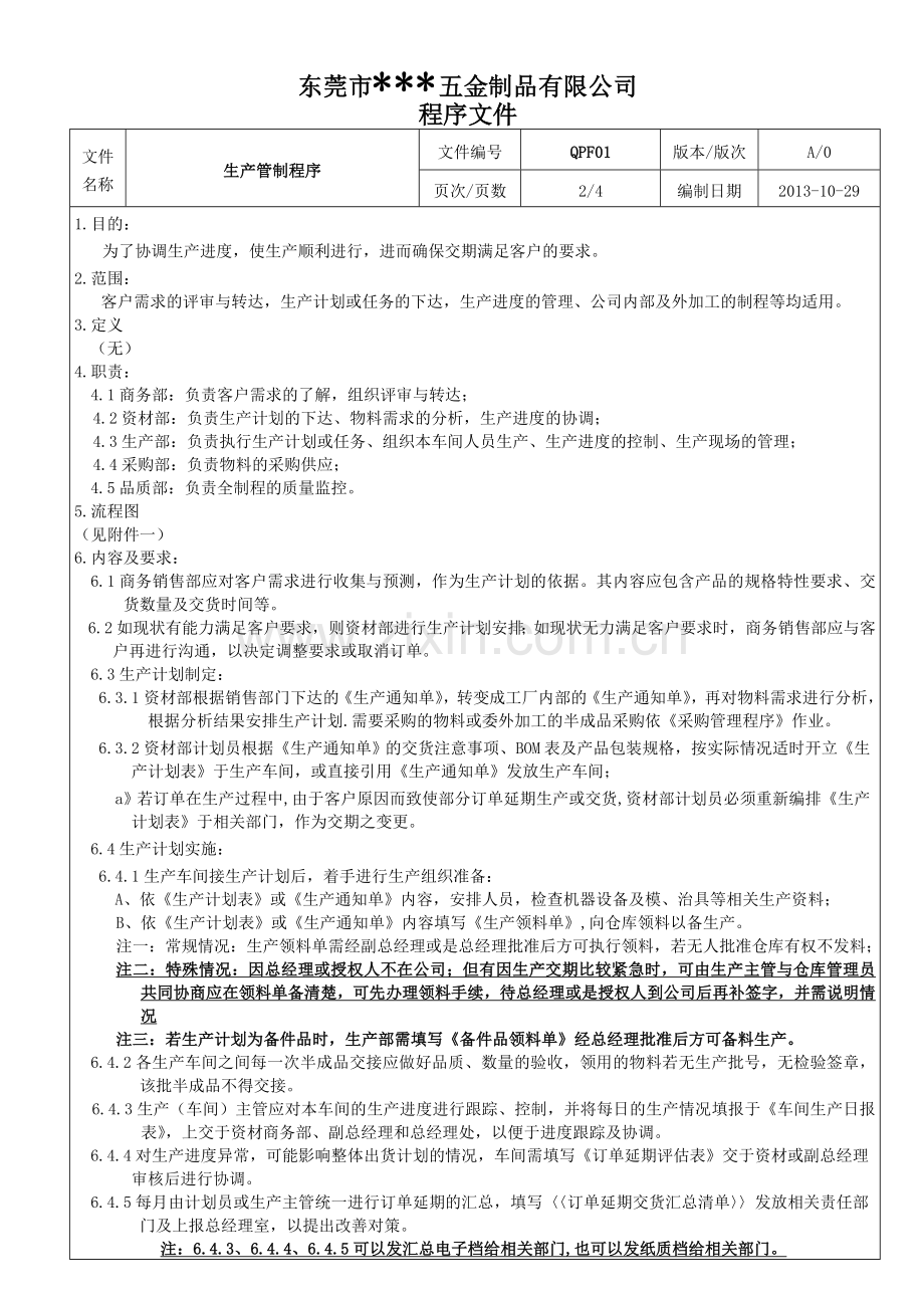 生产管制控制程序(QPF01).doc_第2页