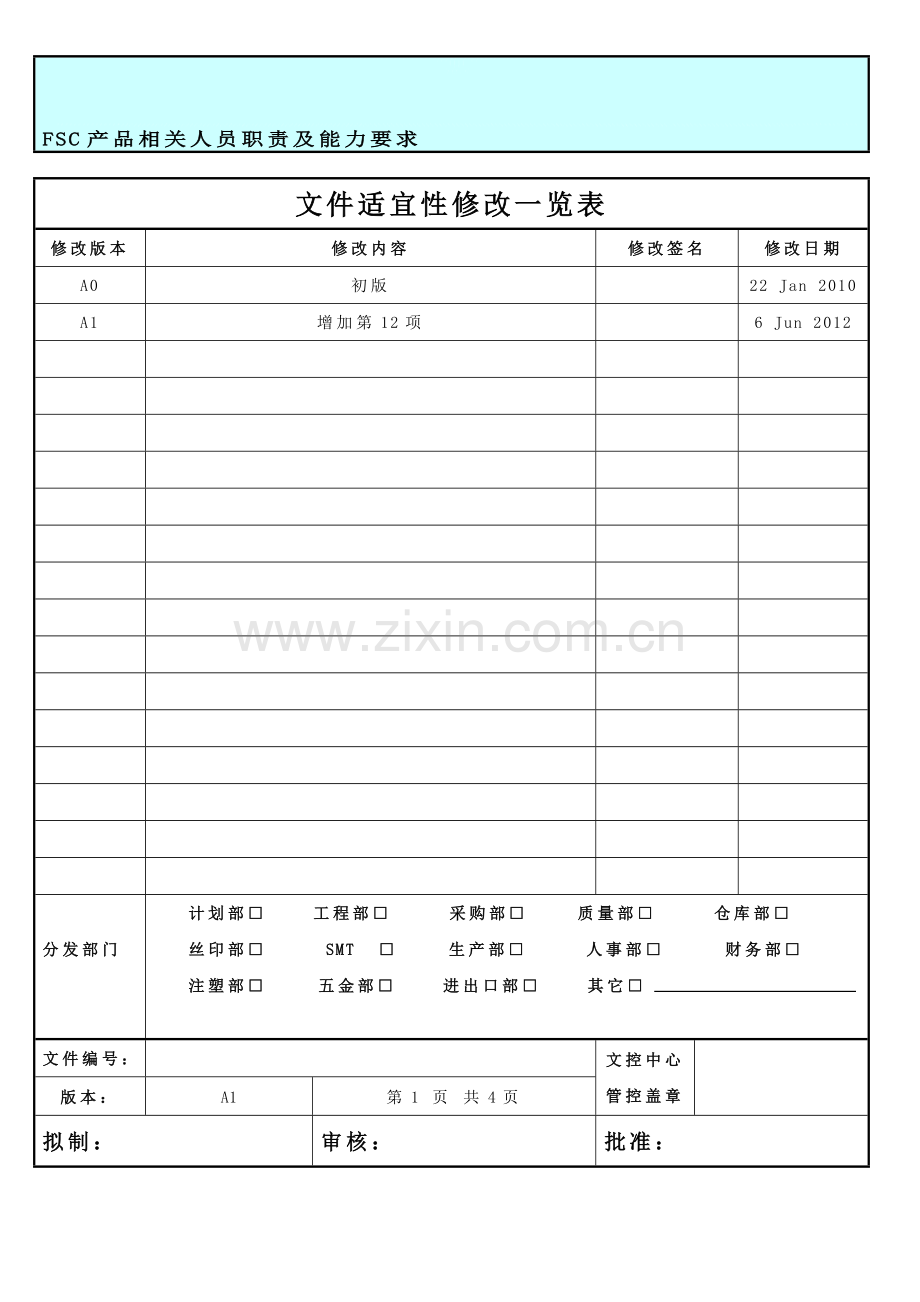 FSC产品相关人员职责及能力要求.doc_第1页