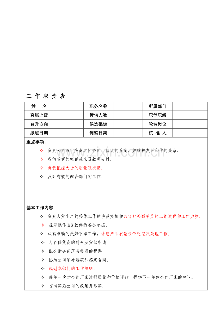 生产部岗位责任.doc_第1页
