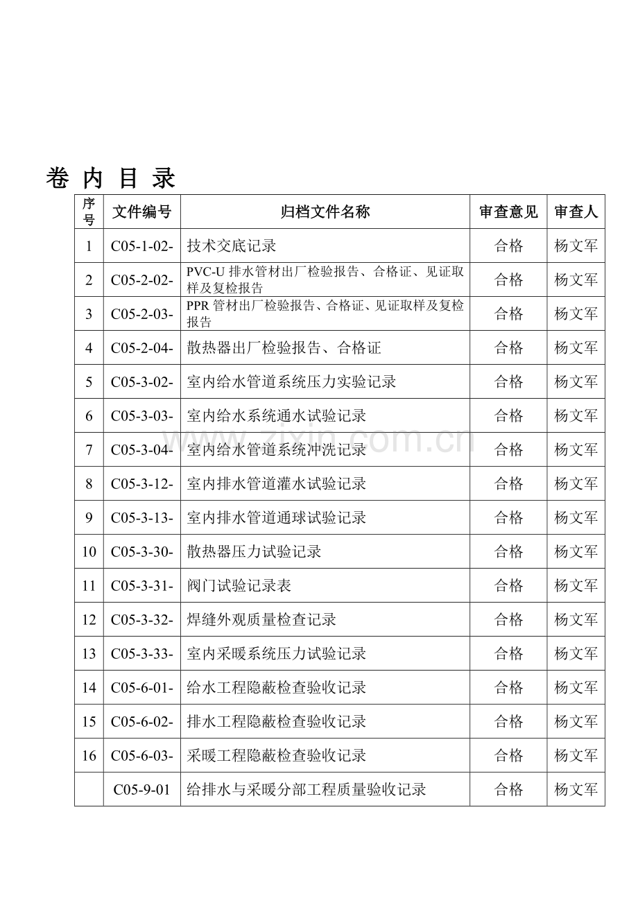 C类水暖工程.doc_第2页