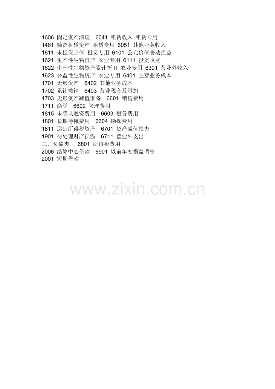 仿照金融企业会计科目设置.doc_第2页