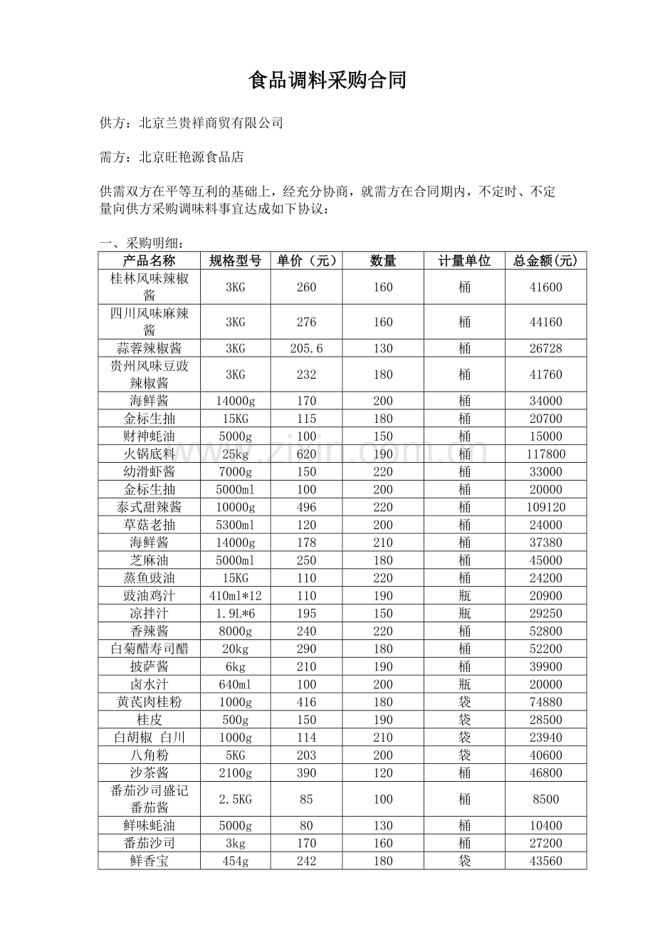 食品调料采购合同.doc_第1页
