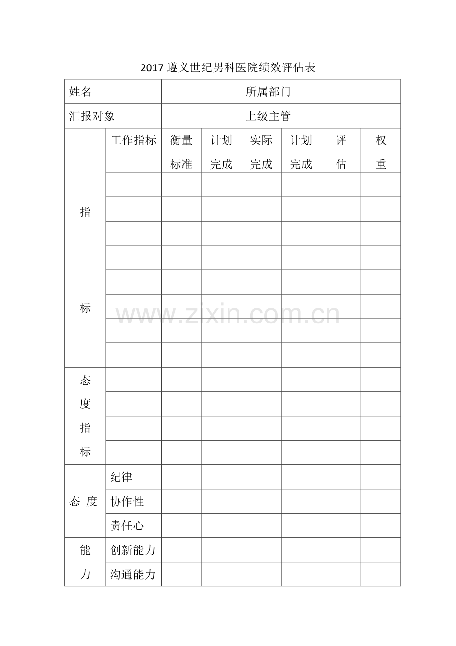 遵义世纪男科医院绩效评估表.doc_第1页