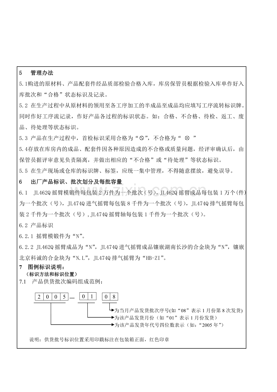 QW755-19-批次管理办法--OK1.doc_第2页