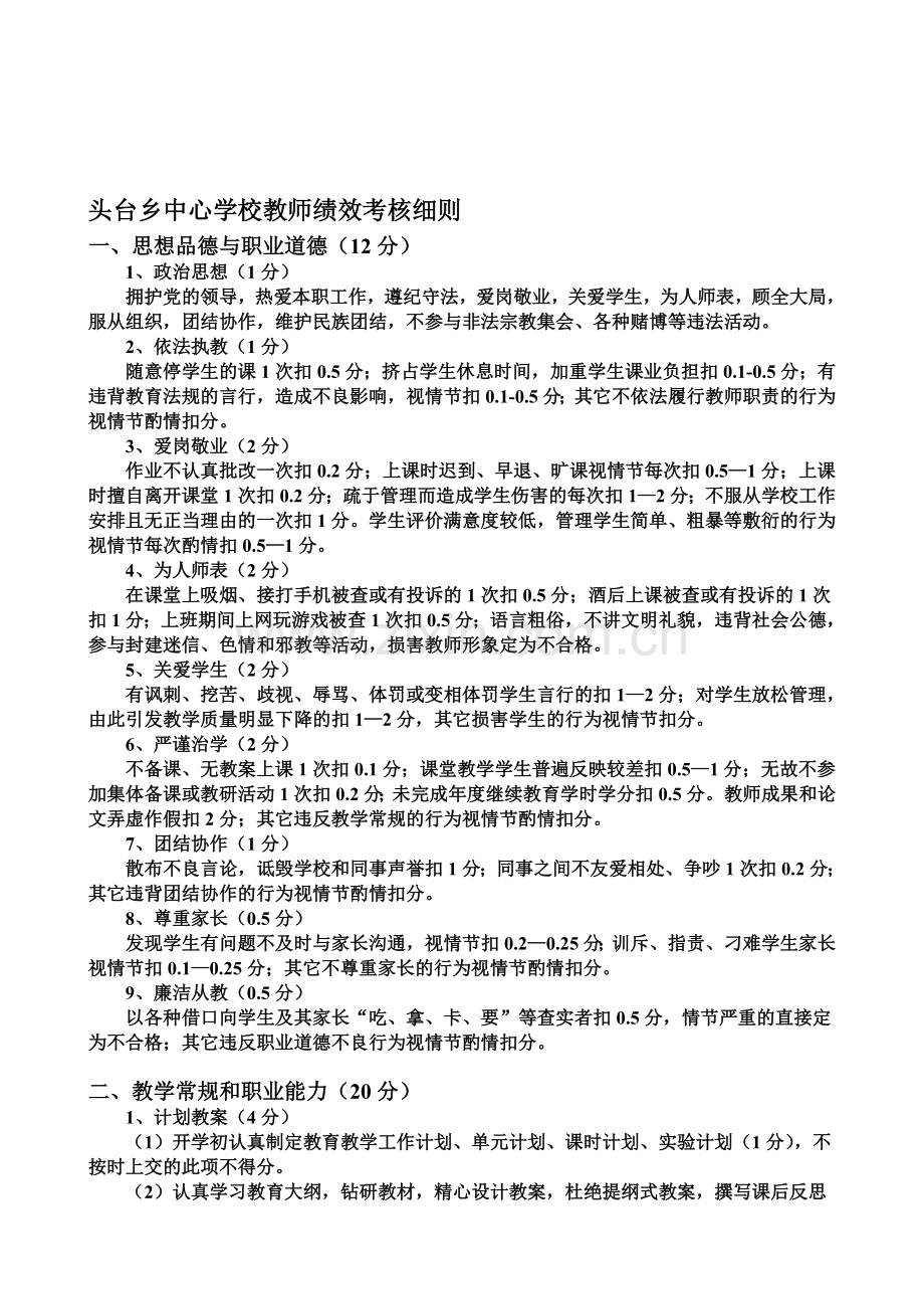 学校各项制度——头教师绩效考核细则2013.12.4修改稿.doc_第1页