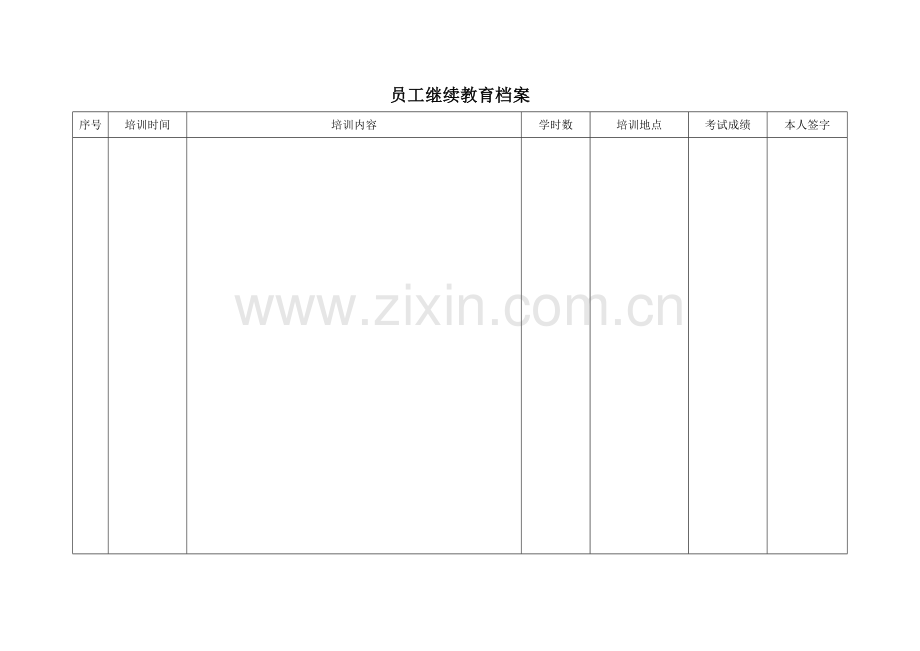 新员工三级安全培训教育档案.doc_第2页