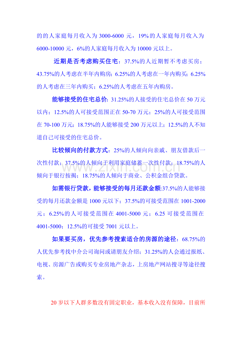 温州市房地产市场情况问卷调查报告.doc_第2页