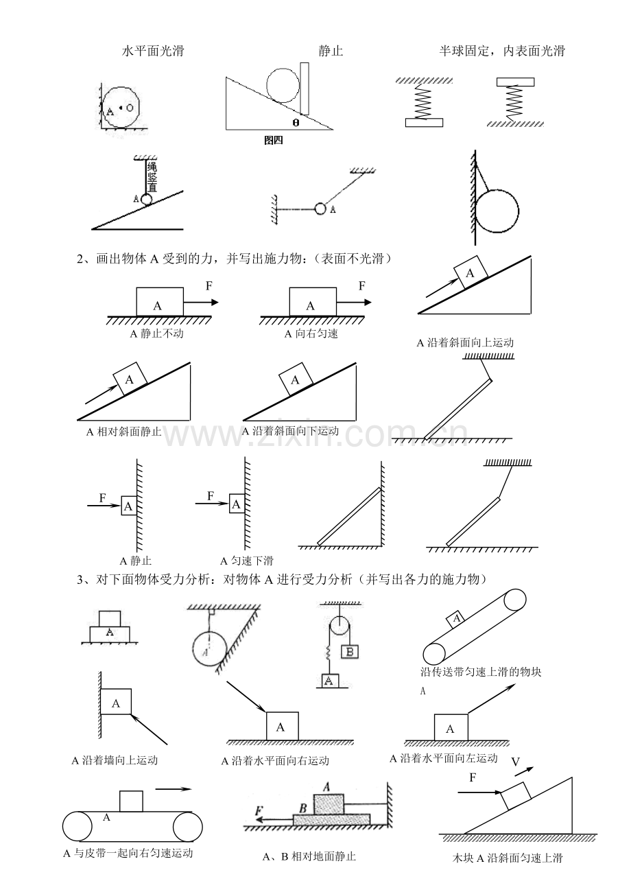 受力分析专题.doc_第2页