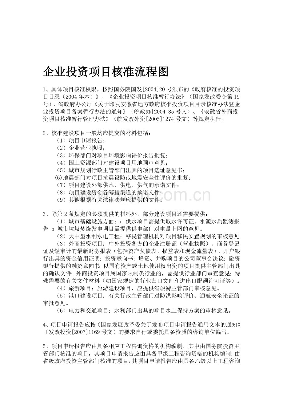 企业投资项目核准流程图[1].doc_第1页