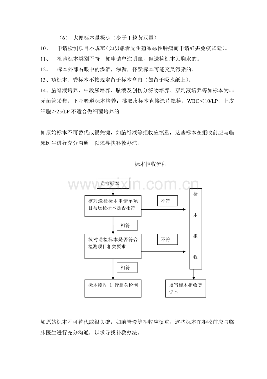 标本拒收标准与流程.doc_第2页