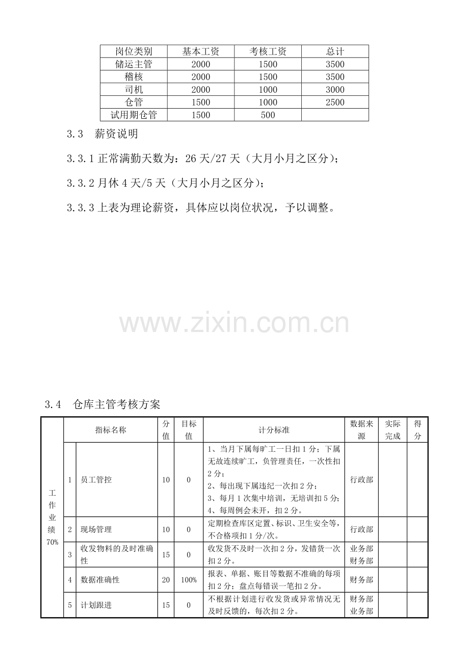 储运部考核方案..doc_第2页