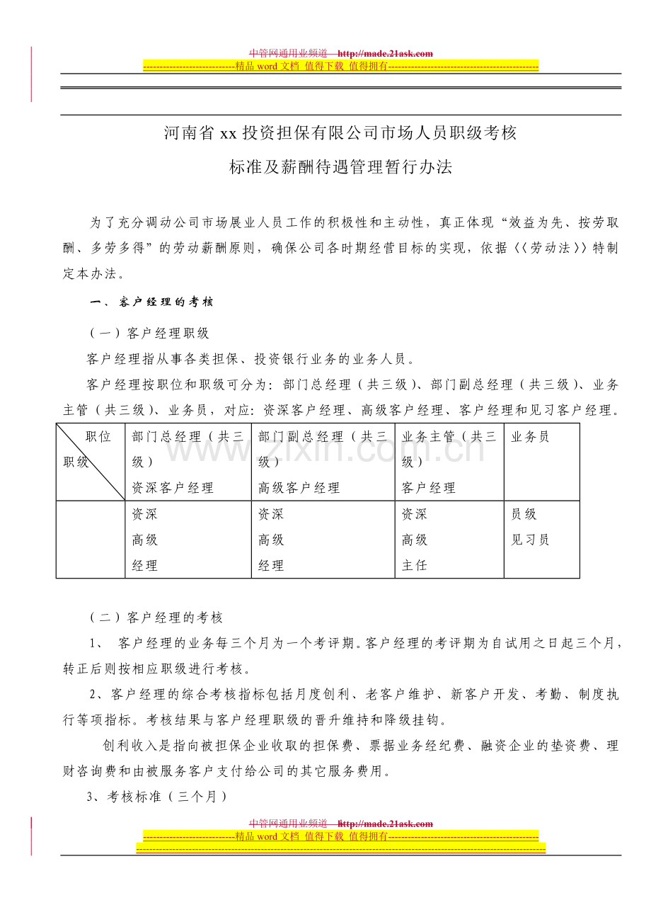 担保公司市场人员绩效及薪酬.doc_第1页