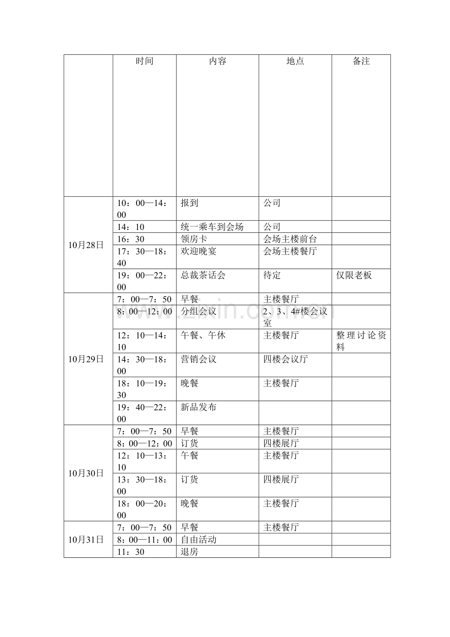 服装订货会流程表.doc_第1页