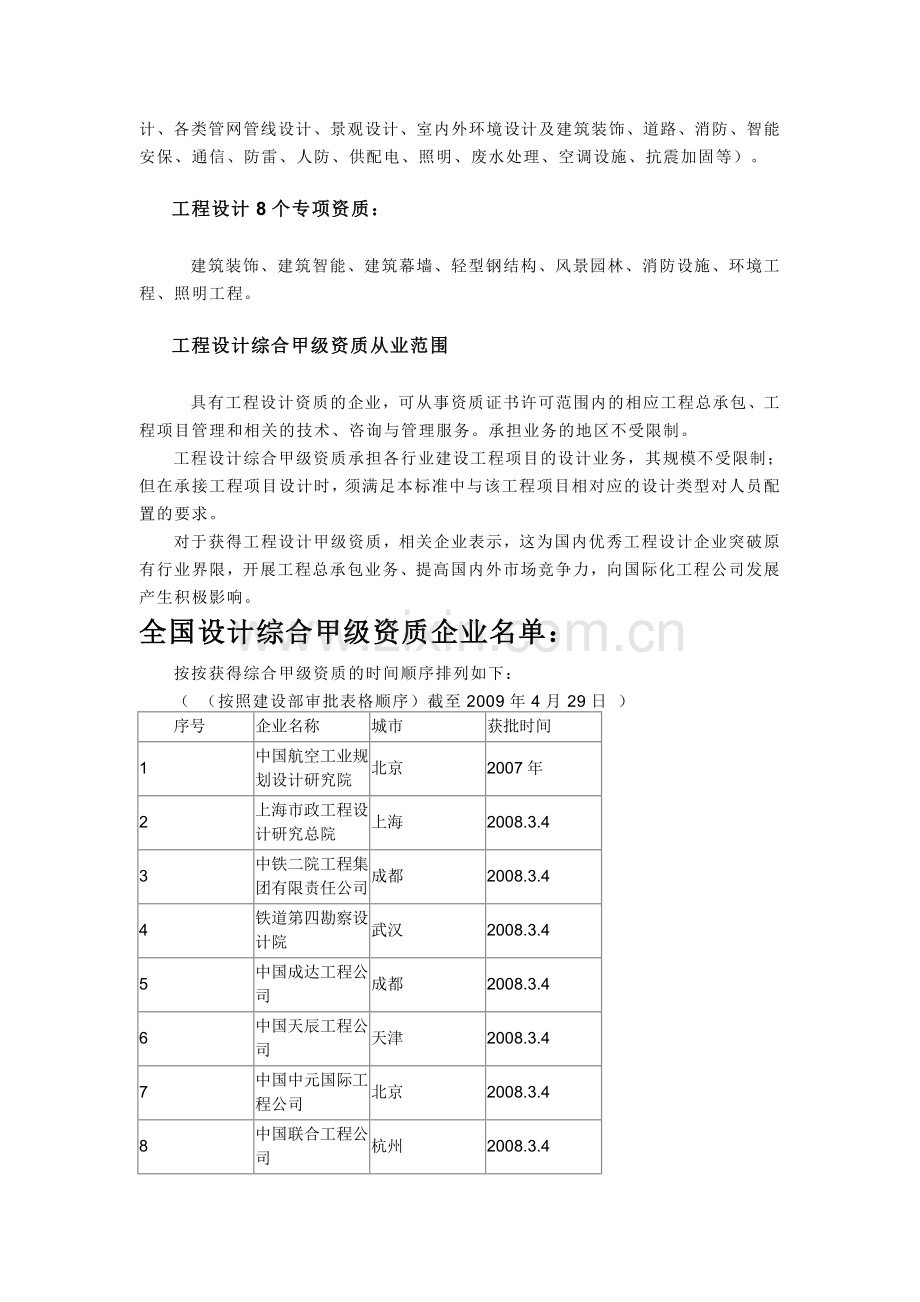 工程设计综合甲级资质.doc_第2页