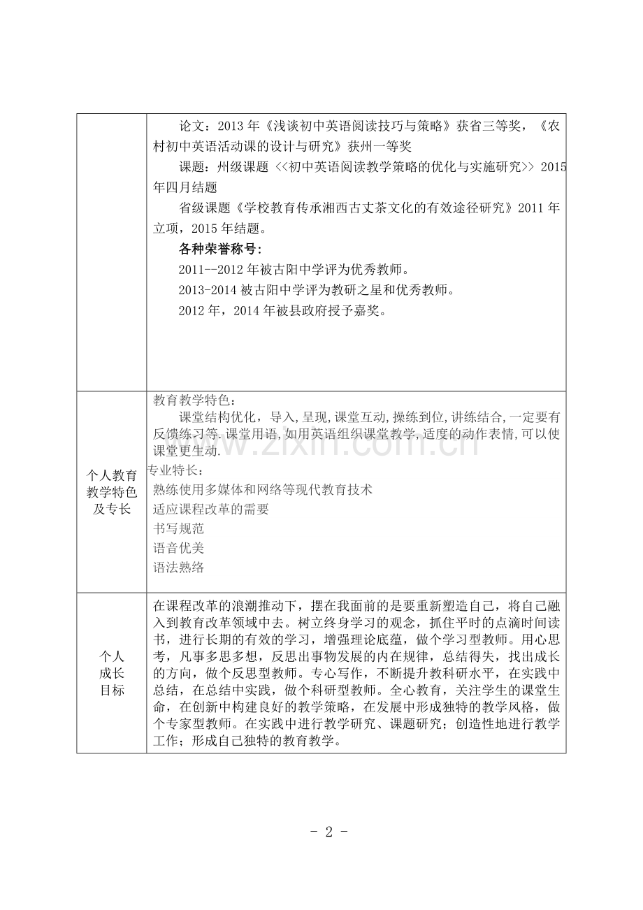 名师工作室成员申报表.doc_第2页