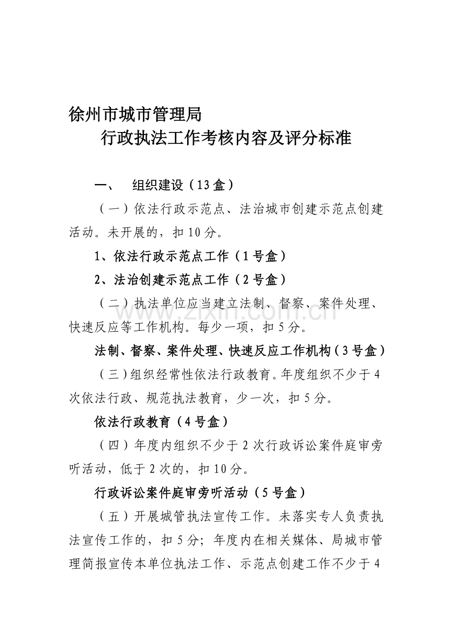 徐州市城市管理局考核台账目录2011.doc_第1页