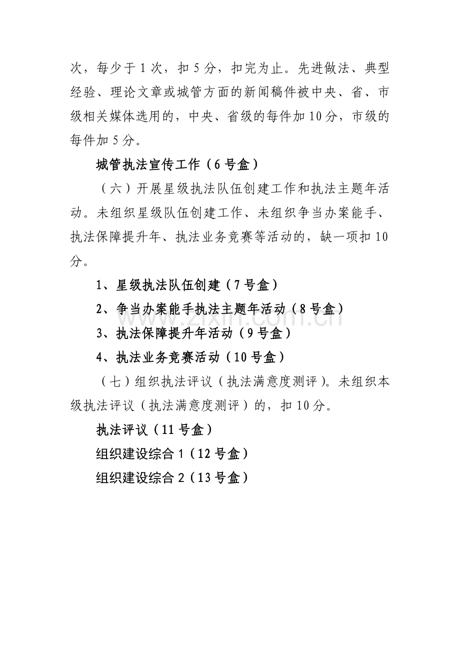 徐州市城市管理局考核台账目录2011.doc_第2页