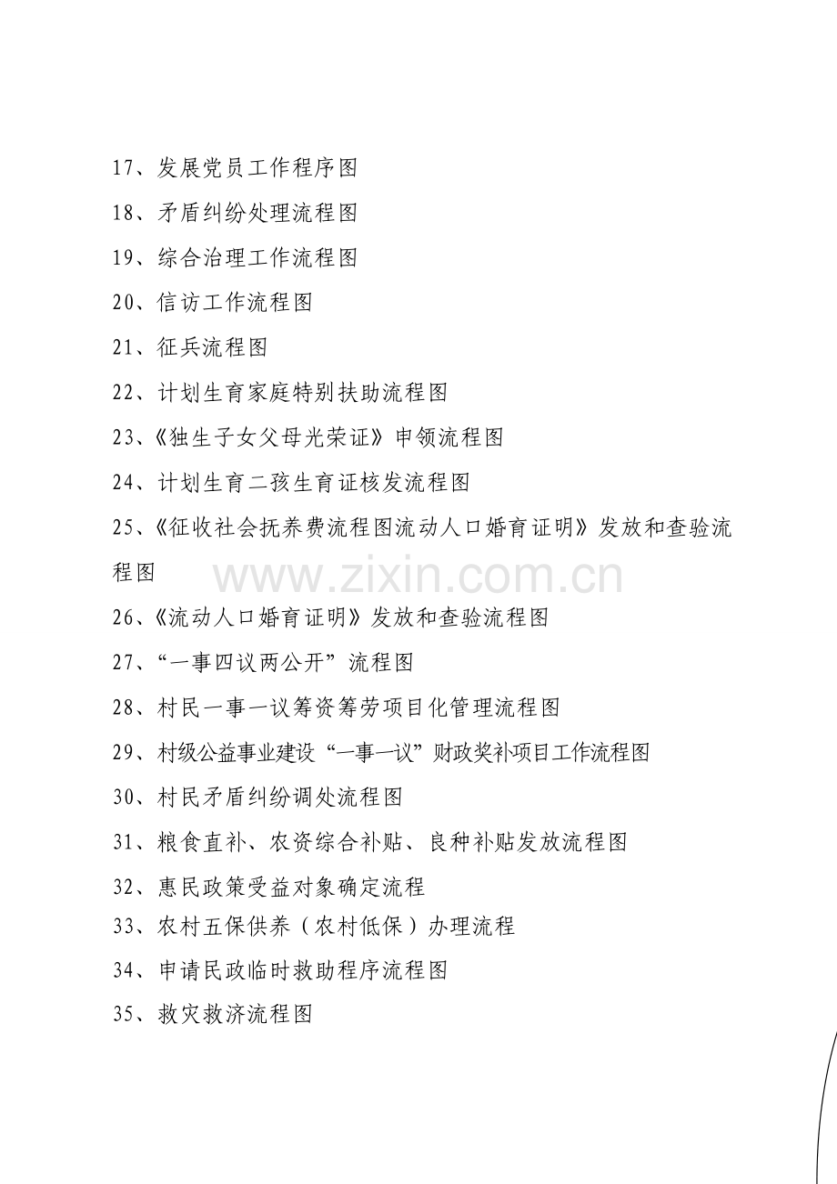 流程图目录.doc_第2页