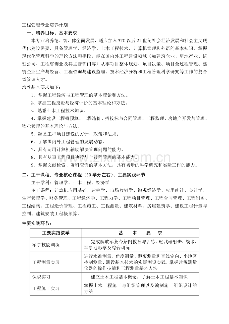 工程管理专业培养计划.doc_第1页