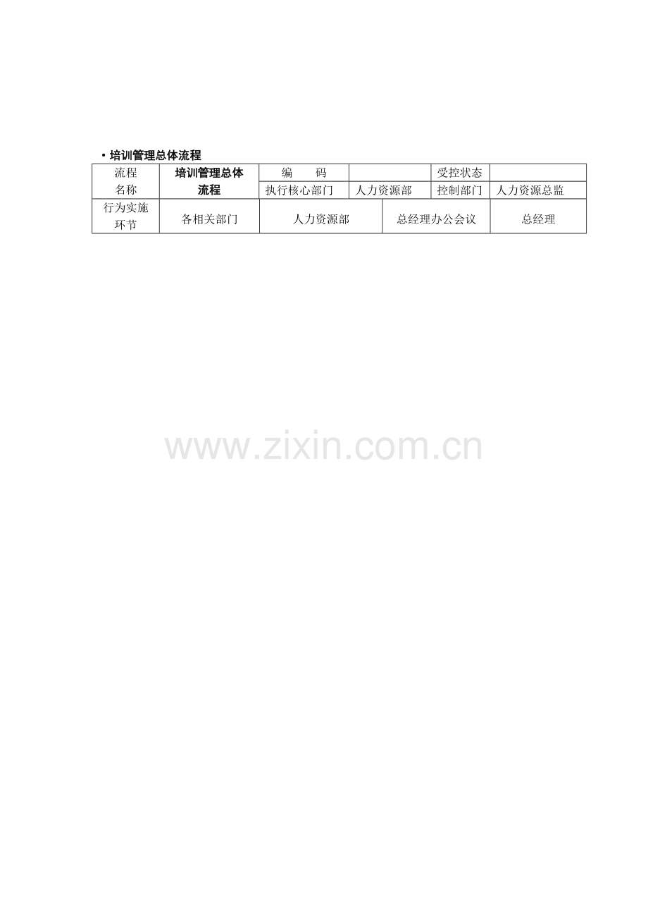 全套培训管理总体流程.doc_第1页