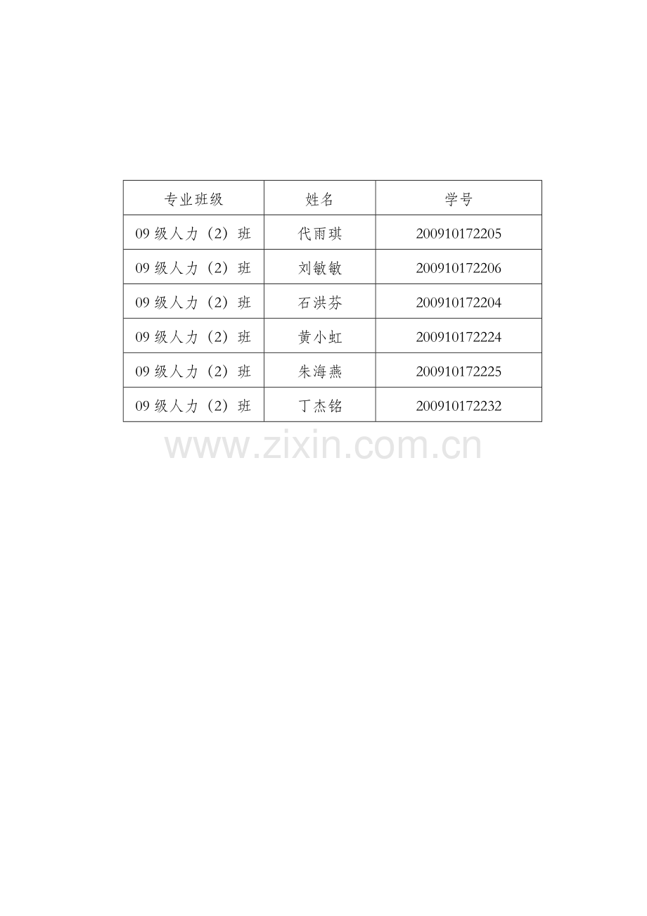 房地产工司的组织架构.doc_第2页