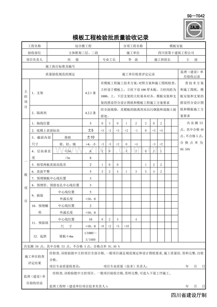 SG-T042模板工程检验批质量验收记录.doc_第1页