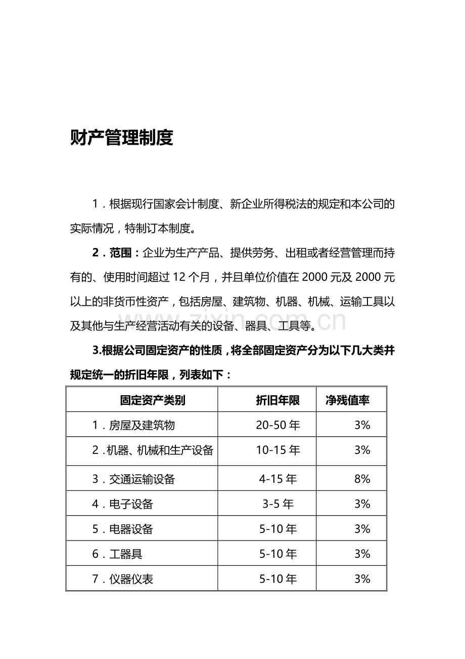 CW03固定资产管理制度.doc_第1页