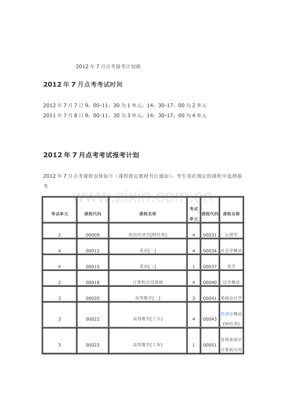 2012年7月点考报考计划报.doc_第1页