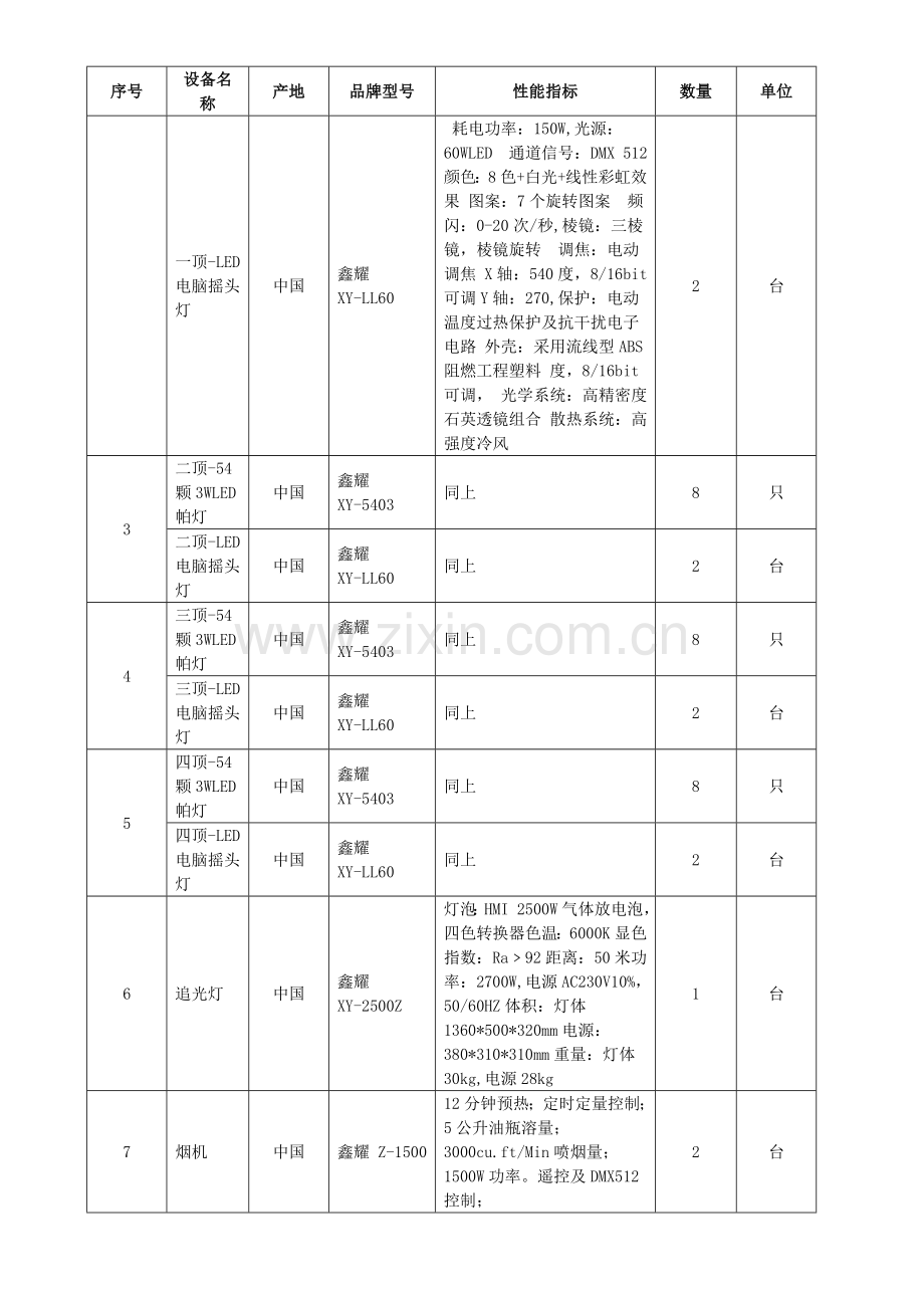 上海材料工程学校.doc_第2页