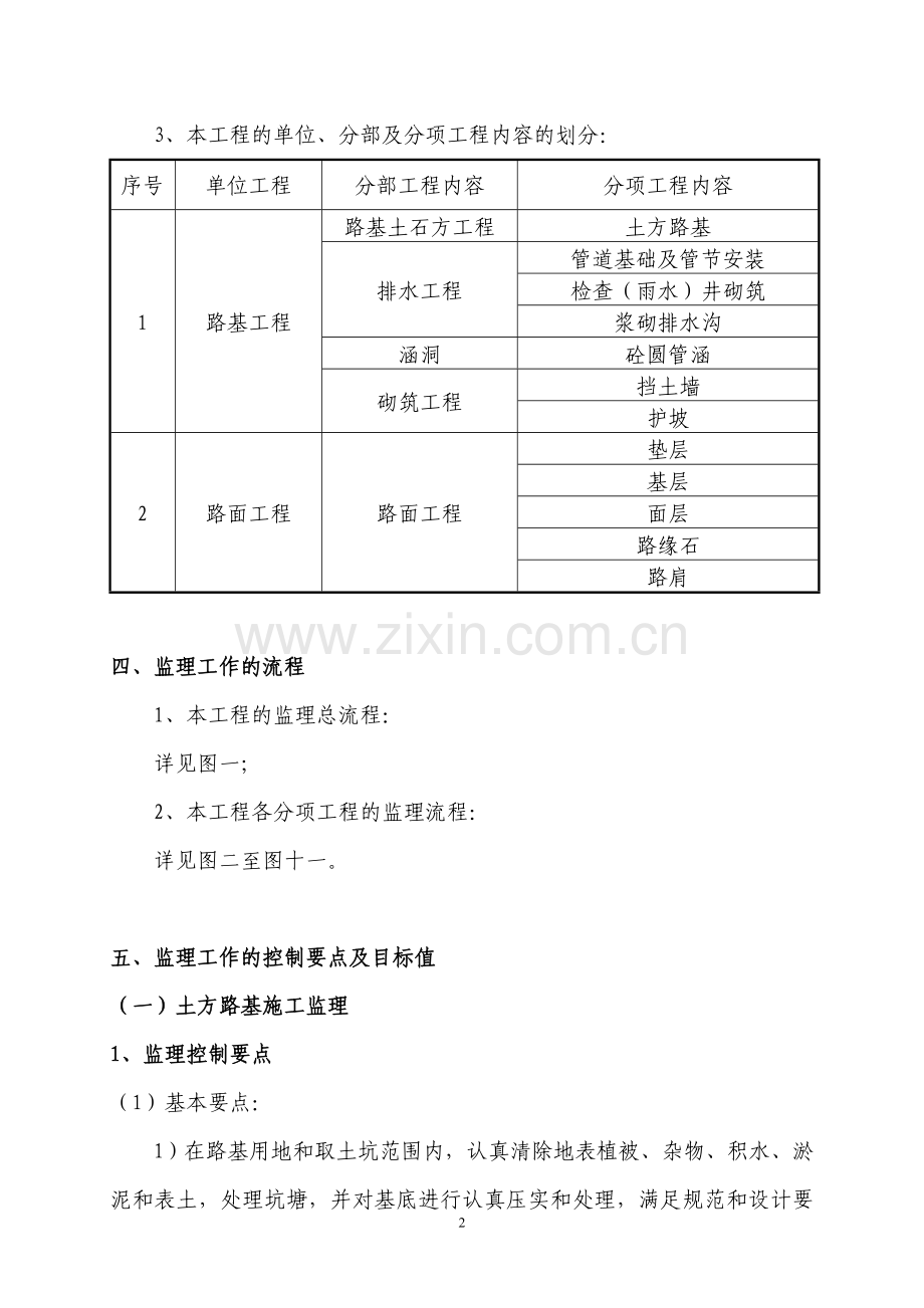 四级公路工程监理实施细则.doc_第2页