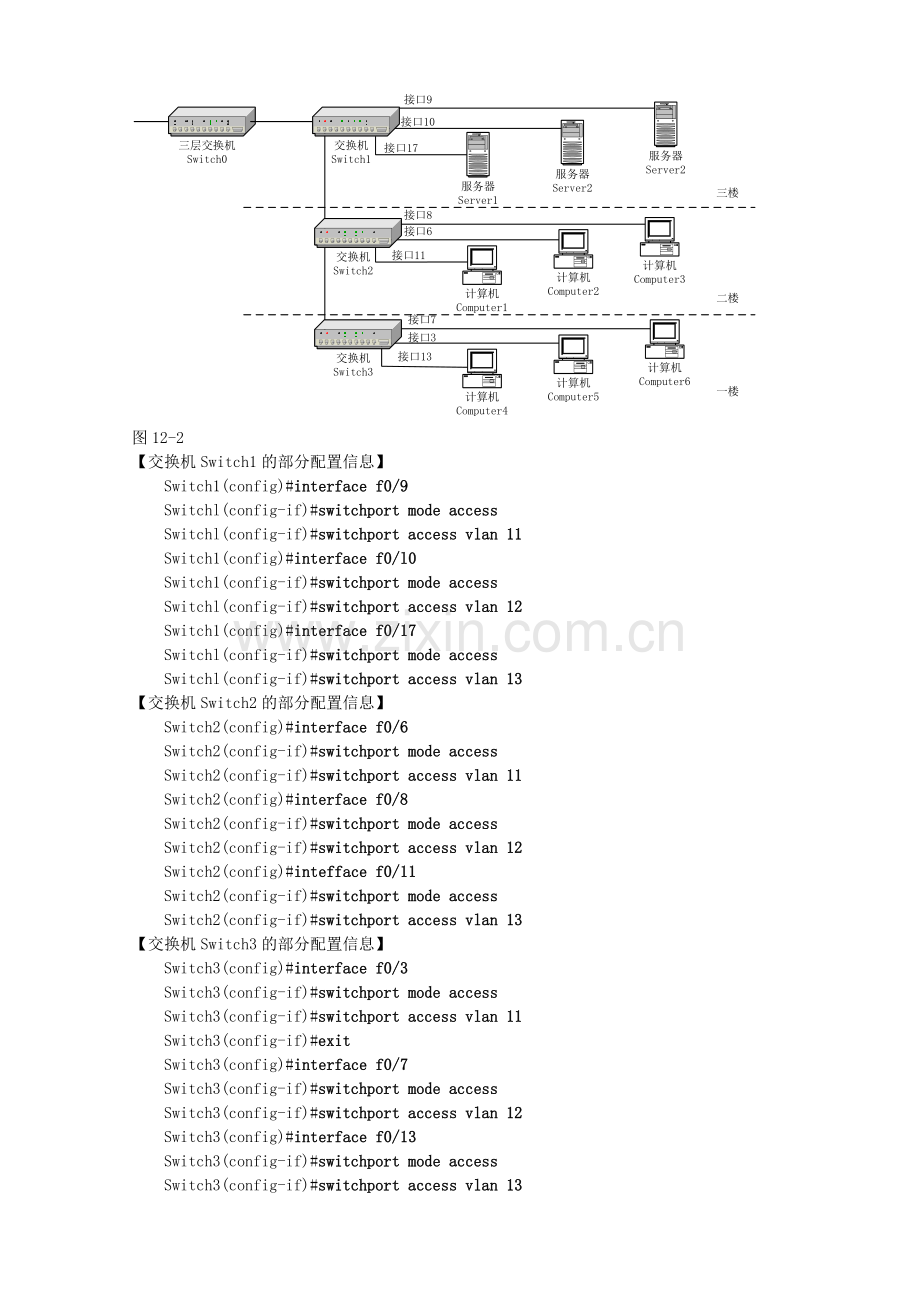 51CTO下载-【繁星整理】四级网络工程师分析题.doc_第2页