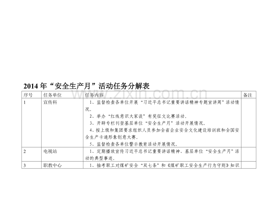 安全生产月任务分解表.doc_第1页