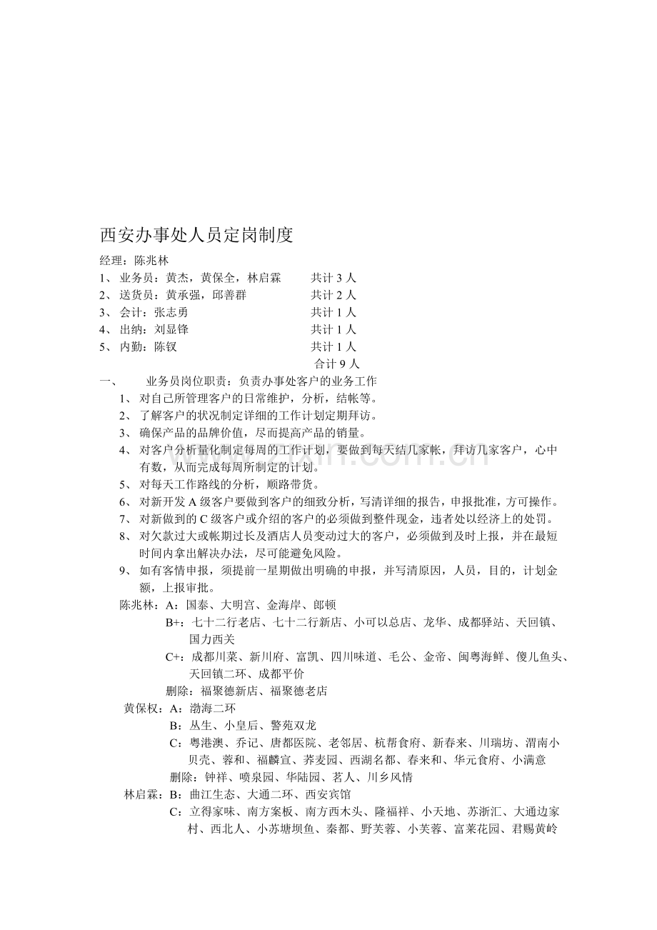 西安办事处人员定岗制度.doc_第1页