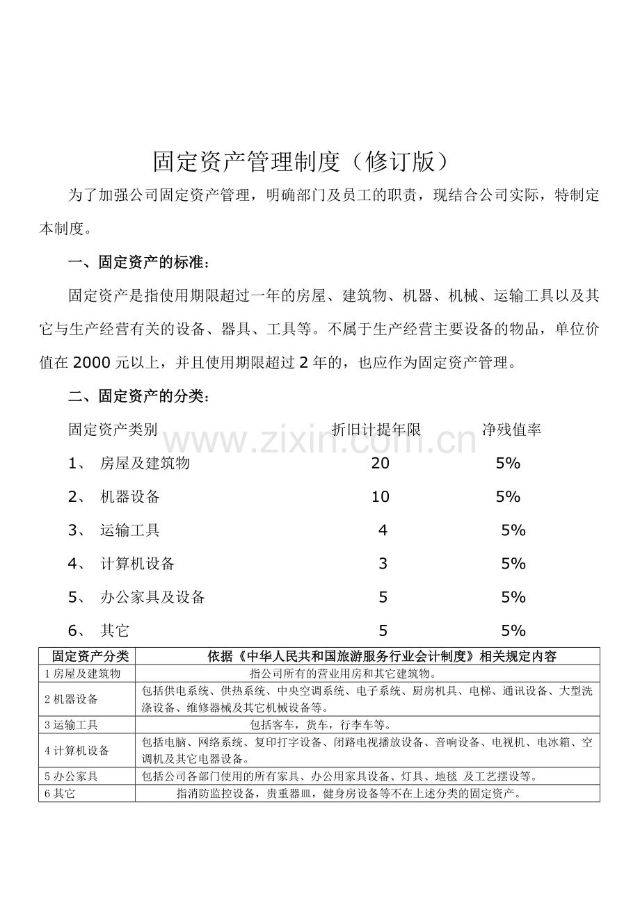 固定资产管理制度(修订版0310).doc_第1页
