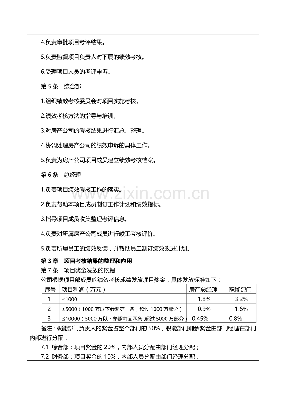 安徽真爱置业有限公司绩效考核办法.doc_第2页