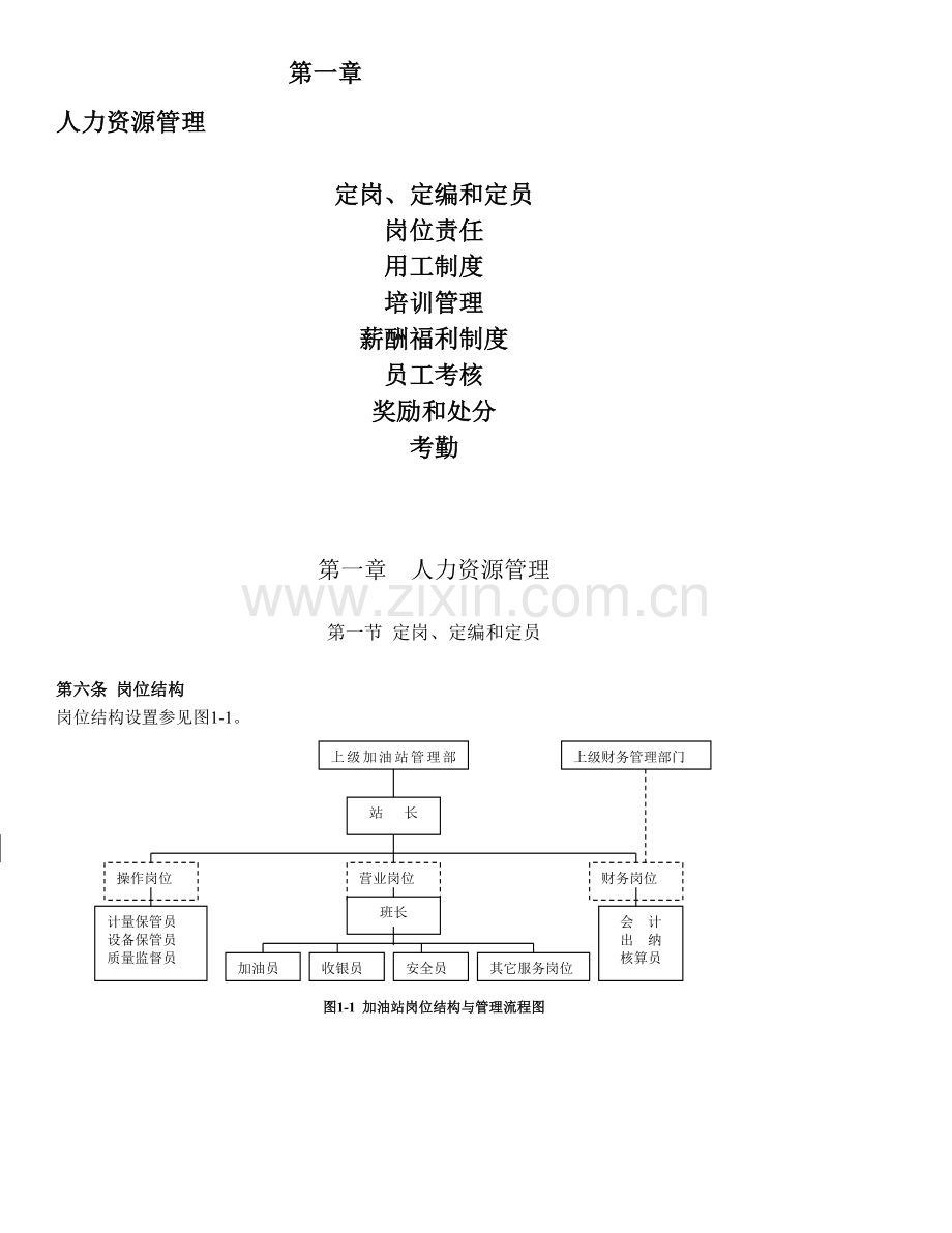 A-门市部人力资源管理.doc_第1页