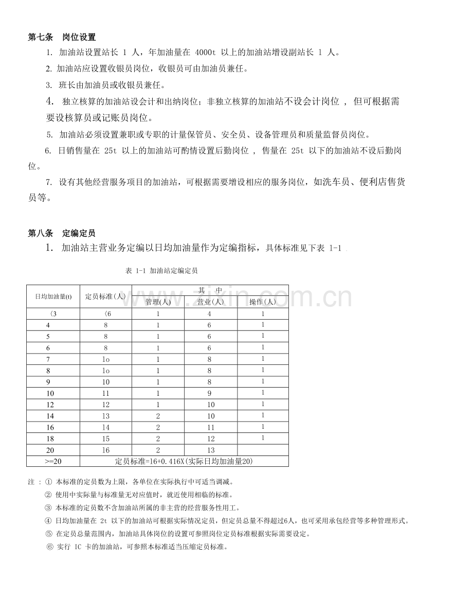 A-门市部人力资源管理.doc_第2页
