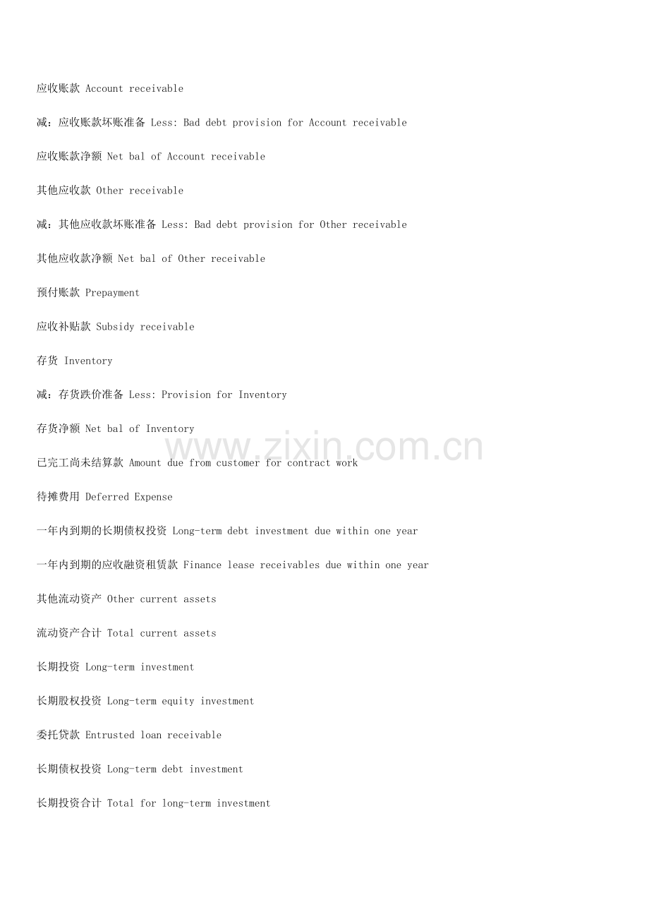 中英文财务报表对照.doc_第2页