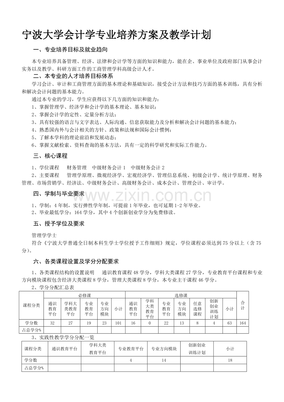 宁波大学会计学专业培养方案及教学计划(2010).doc_第1页