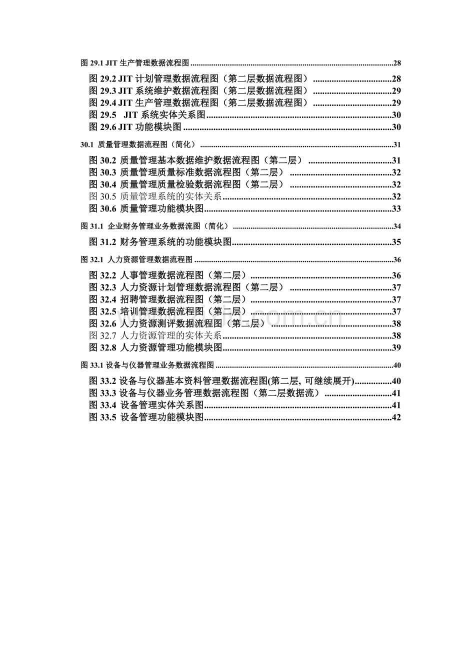 erp流程图实例大全------------------------------.doc_第2页