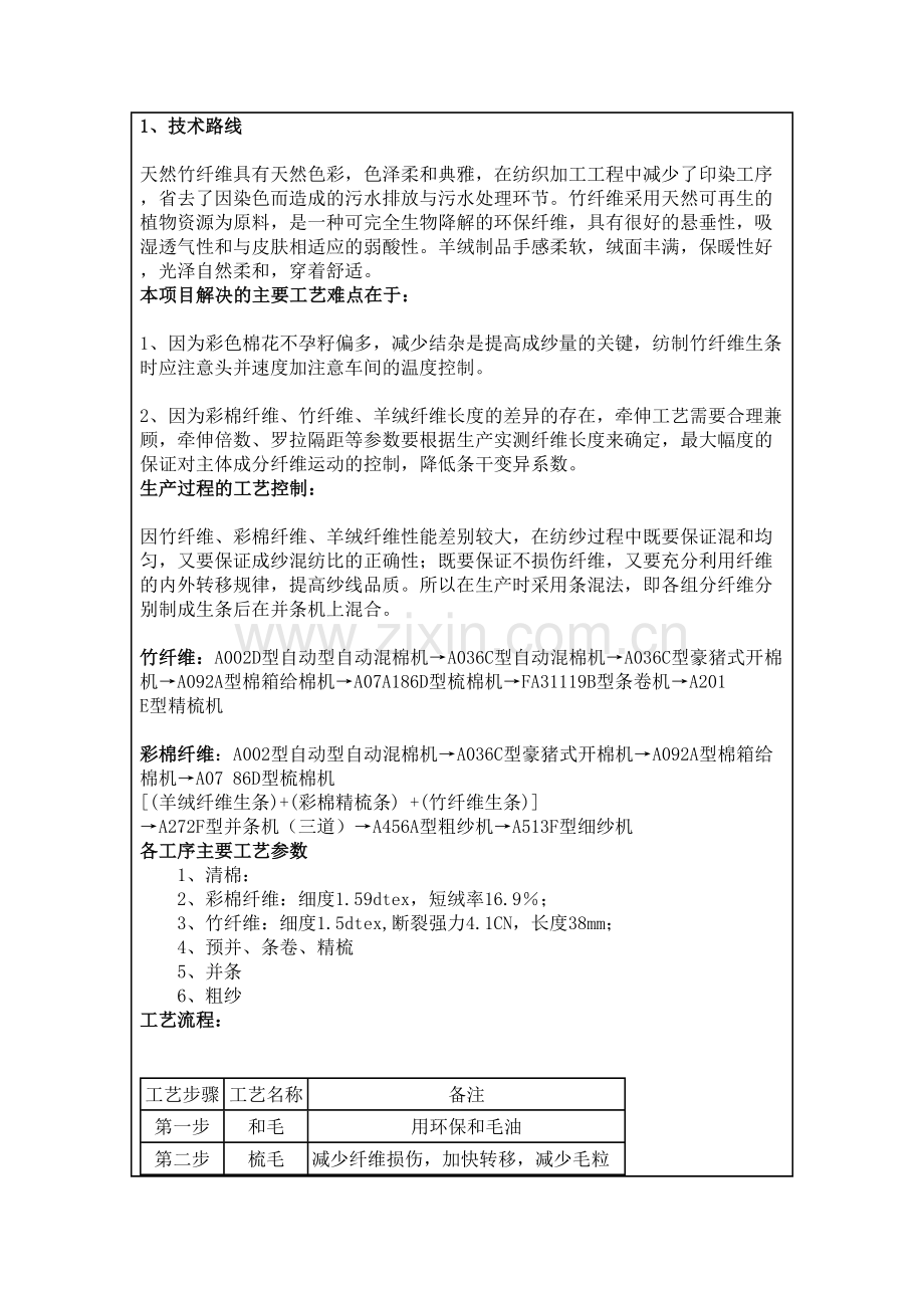 技术产业化分析报告书.doc_第2页