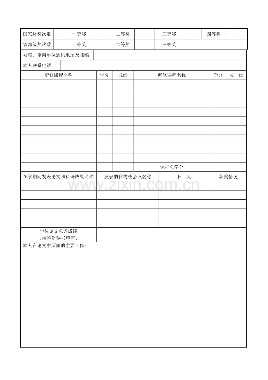 9西南交通大学工程硕士研究生毕业登记表.doc_第2页