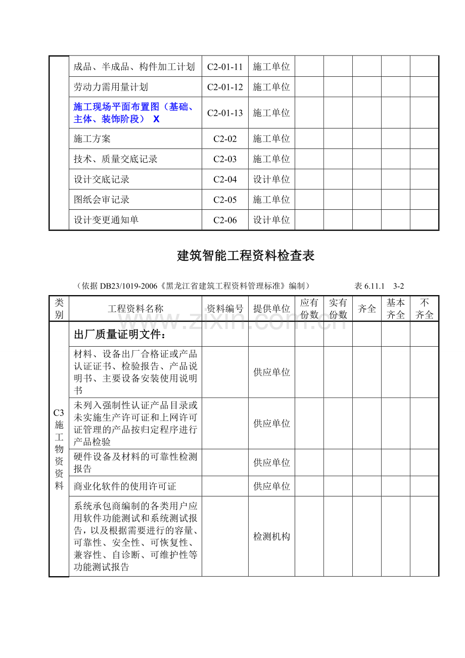 1-4-2-建筑智能工程资料检查表.doc_第2页